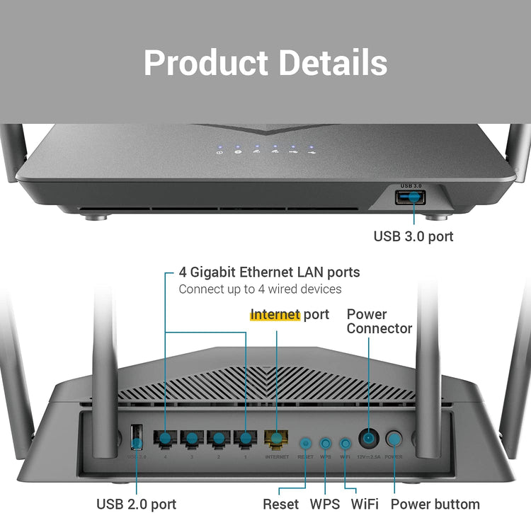 D-Link AC2600 Router - (DIR-2640) & AC1700 Extender -  (DAP-1755) Whole Home Kit - (W5BKT2). Good for Large Size, Less than 30 Devices Home