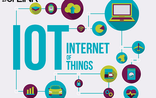 Imaging Hearts, Amazon 1-Click IOT, and Open Networking