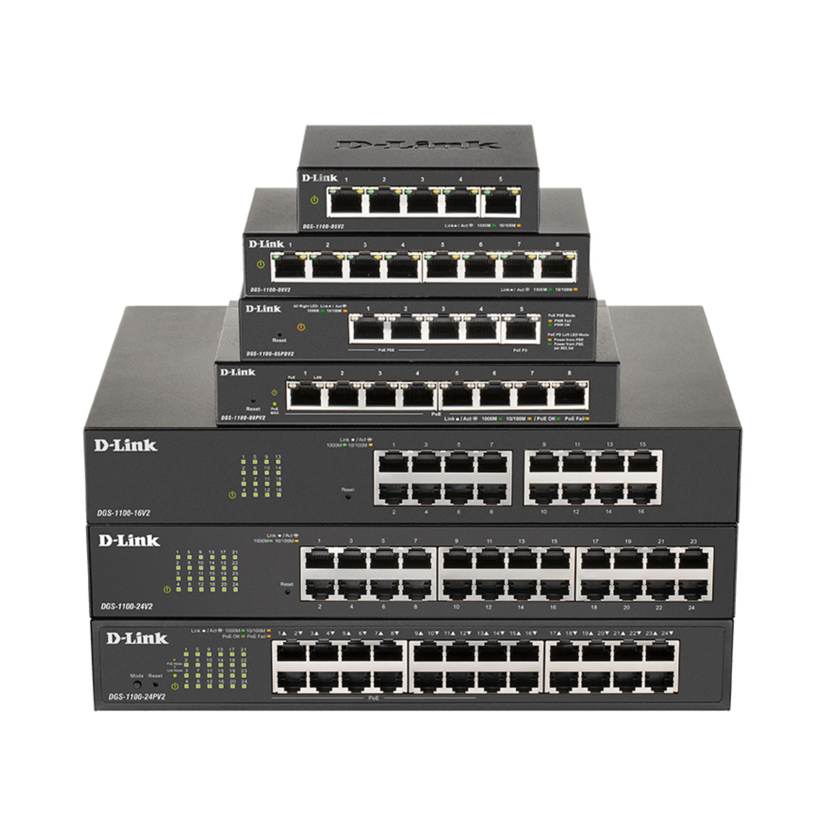 DGS-1100 Series: Gigabit Smart Managed L2 Switches | Simple. Easy. Sma ...