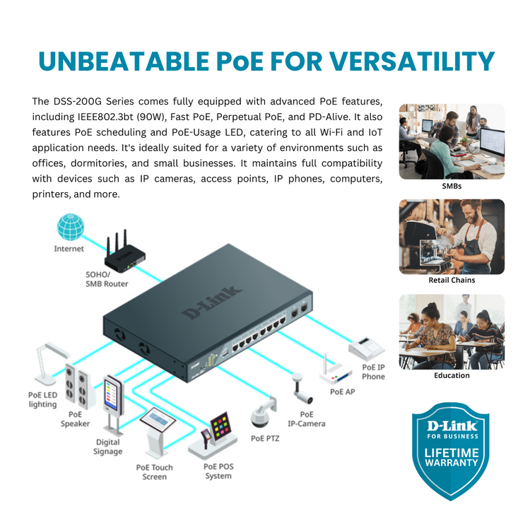 D-Link 8-Port Gigabit PoE++ Smart Managed Switch (242W PoE Budget) with 2 SFP Ports - (DSS-200G-10MPP)