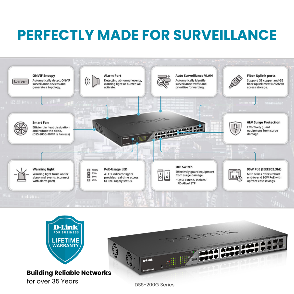 D-Link 24-Port Gigabit Poe+ Smart Managed Switch (370W PoE Budget) wit ...