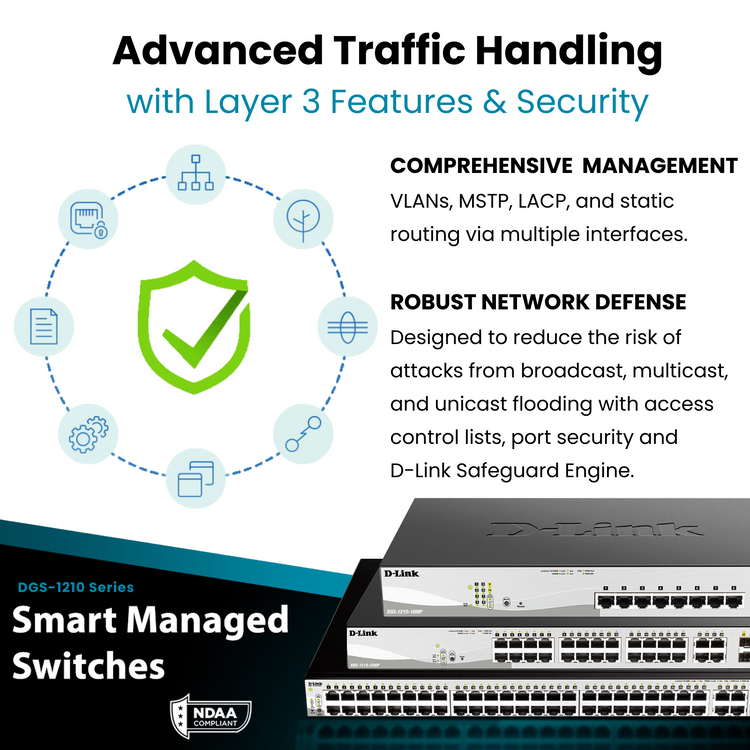 D-Link 28-Port Gigabit Smart Managed PoE+ Switch | 24 PoE+ Ports (370W) + 4 Combo SFP Ports | L2+| Web Managed| Optional Nuclias Connect |Surveillance Mode | NDAA Compliant (DGS-1210-28MP)