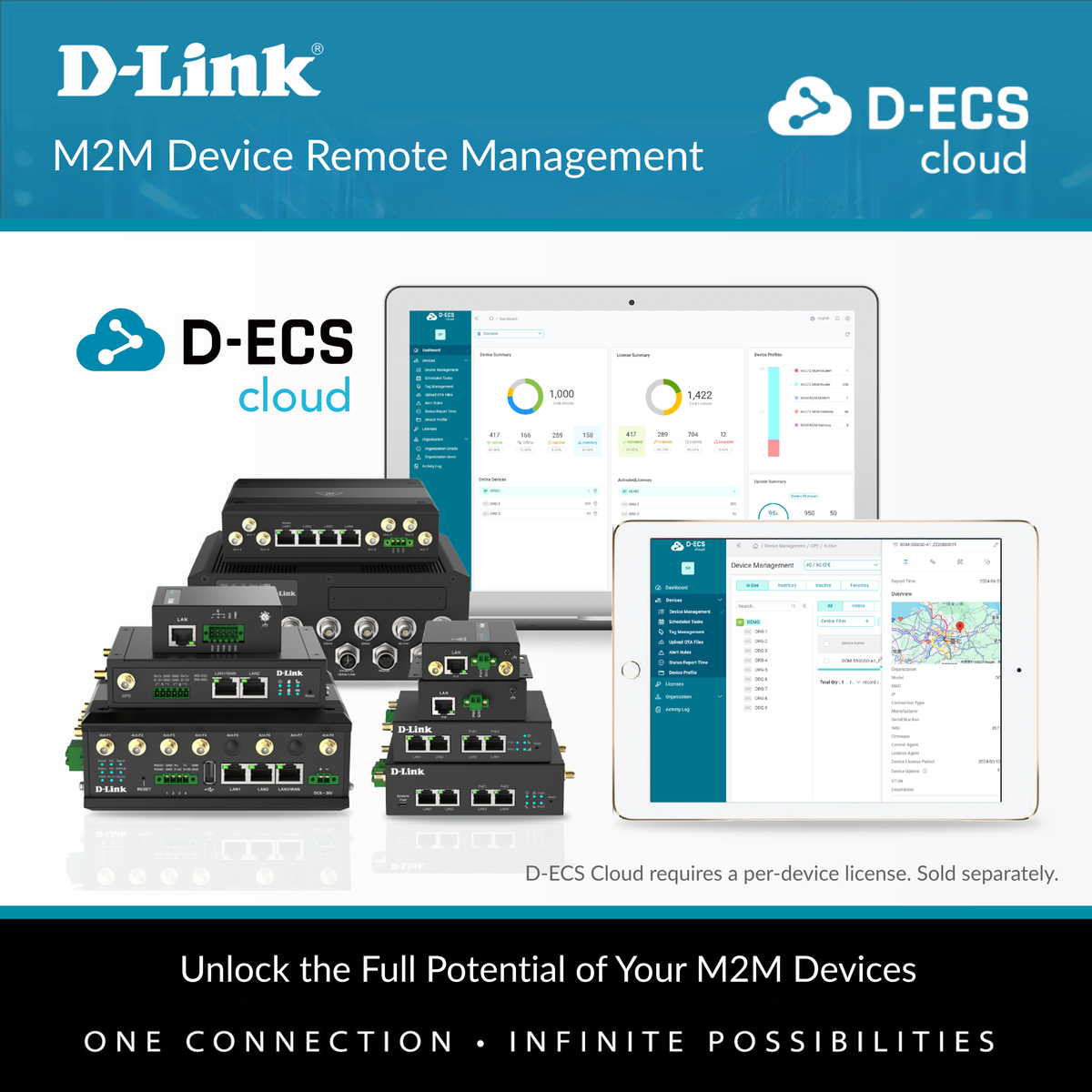 D-Link Edge Cloud Solution for Enterprise loT Management (D-ECS) – D ...