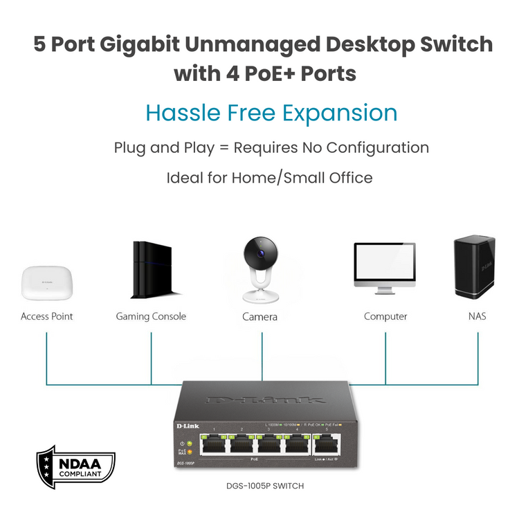 D-Link 5-Port Gigabit PoE+ Unmanaged/Plug and Play Switch | 4 PoE+ Ports (60W Total PoE Budget) | Fanless | Metal Compact Desktop - (DGS-1005P)