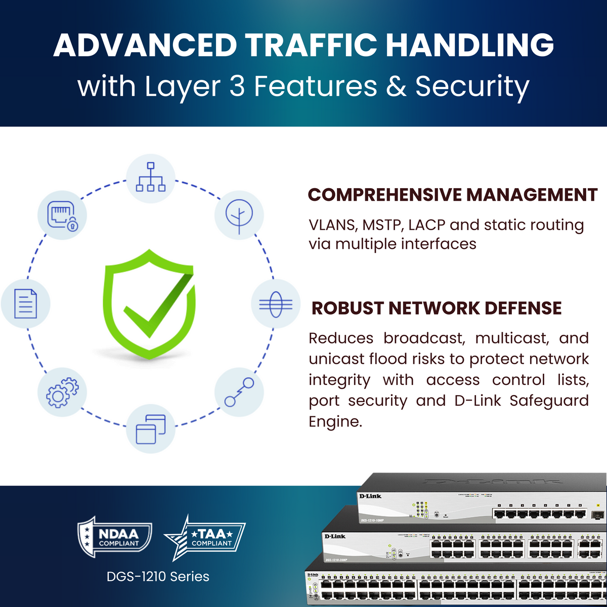 D-Link 52-Port Gigabit Smart Managed Switch (DGS-1210-52) | 48 GbE + 4 ...