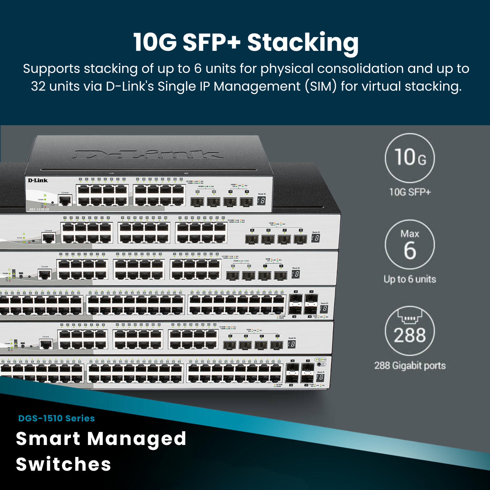 D-Link 28-Port Smart Managed Stackable Switch | 24 Gigabit Ethernet Po ...