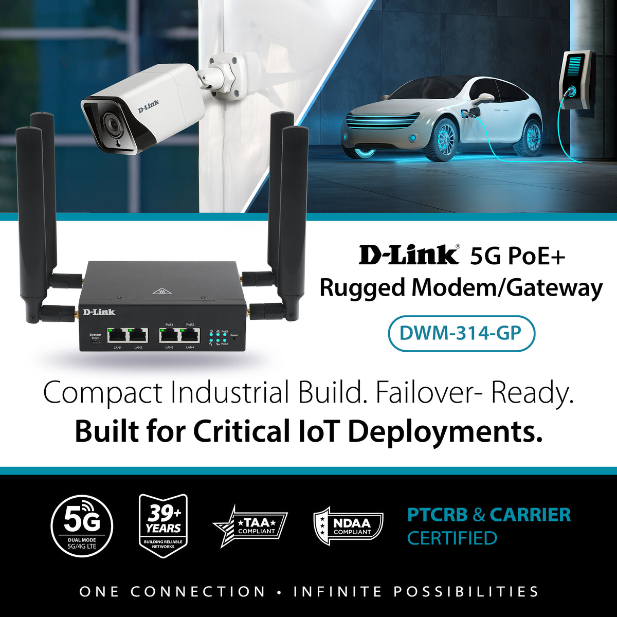 D-Link 5G/4G PoE Rugged Modem/Gateway (DWM-314-GP) | Carrier Certified ...