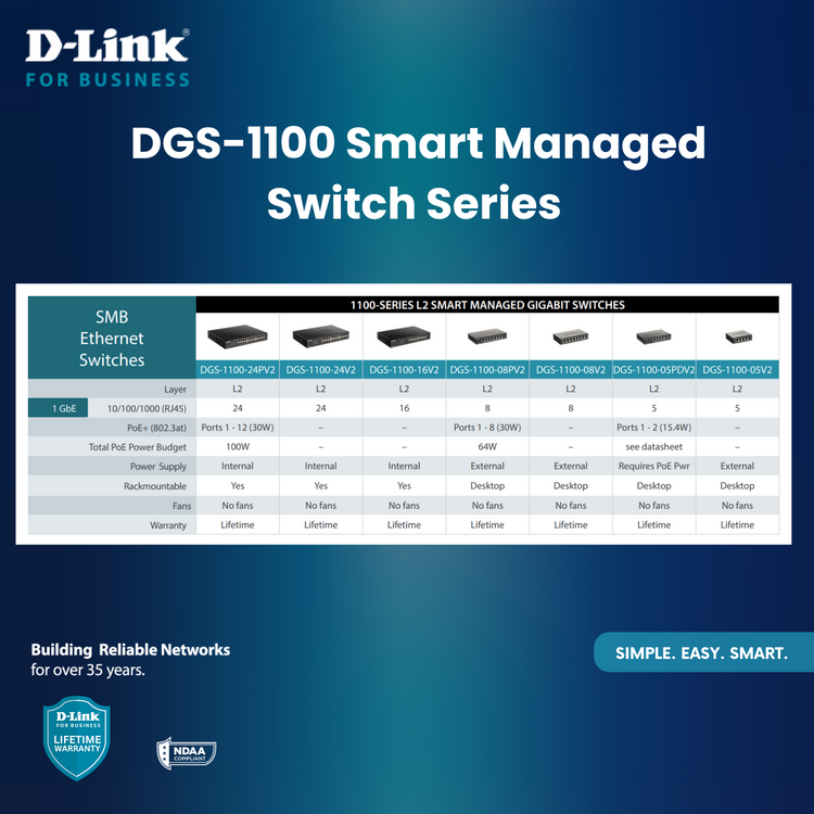 D-Link 16-Port Gigabit Smart Managed Switch | Web Managed | Cable Diagnostics | NDAA Compliant - (DGS-1100-16V2)