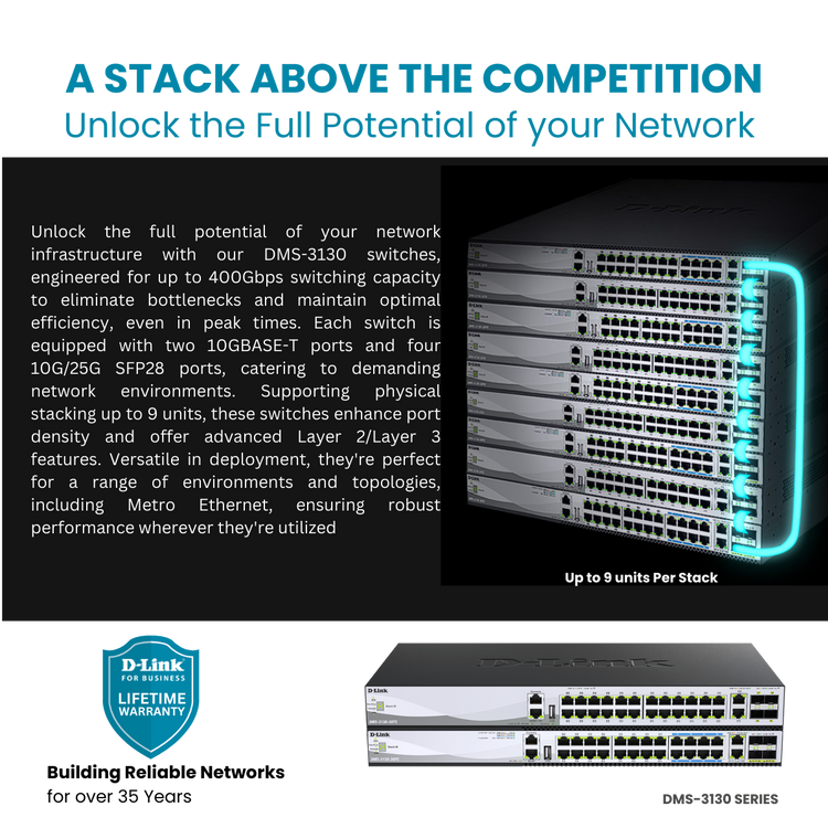 D-Link 30-Port Fully Managed Multi-Gigabit Stackable Switch with 2 10G & 4 25G Ports (DMS-3130-30TS)