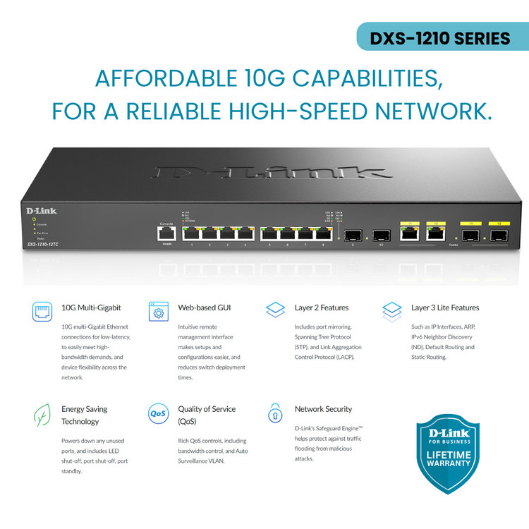 D-Link 12-Port 10 Gigabit Smart Managed Fiber Switch Including 10 SFP+ Ports, 2 10G/SFP+ Combo Ports-(DXS-1210-12SC)