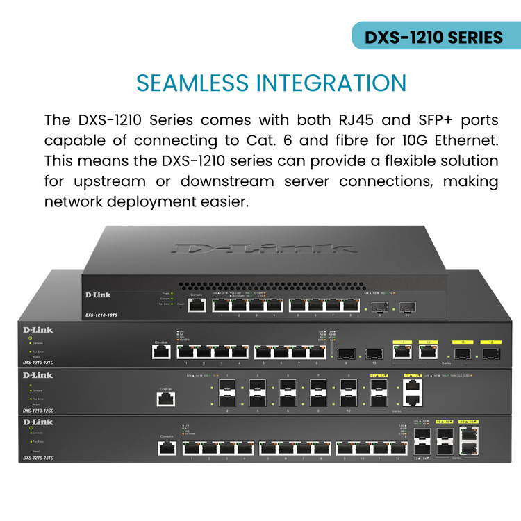 D-Link 12-Port 10 Gigabit Smart Managed Fiber Switch Including 10 SFP+ Ports, 2 10G/SFP+ Combo Ports-(DXS-1210-12SC)