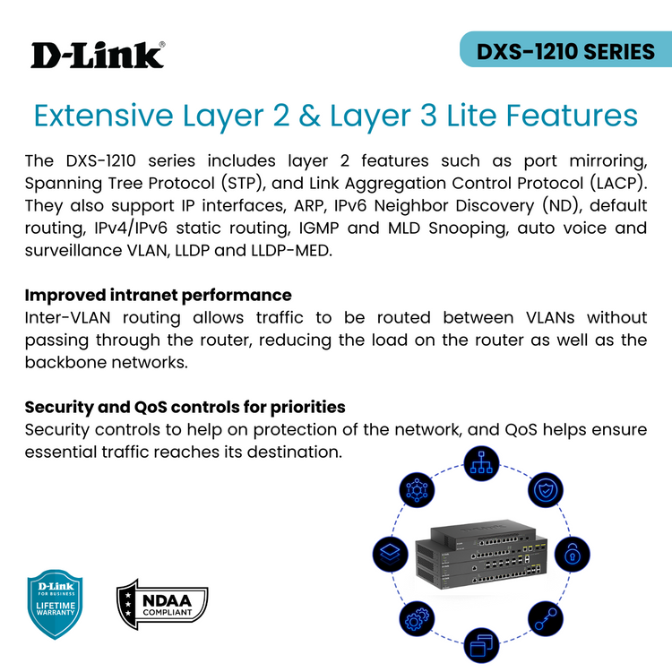 D-Link 12-Port 10 Gigabit Smart Managed Fiber Switch Including 10 SFP+ Ports, 2 10G/SFP+ Combo Ports-(DXS-1210-12SC)