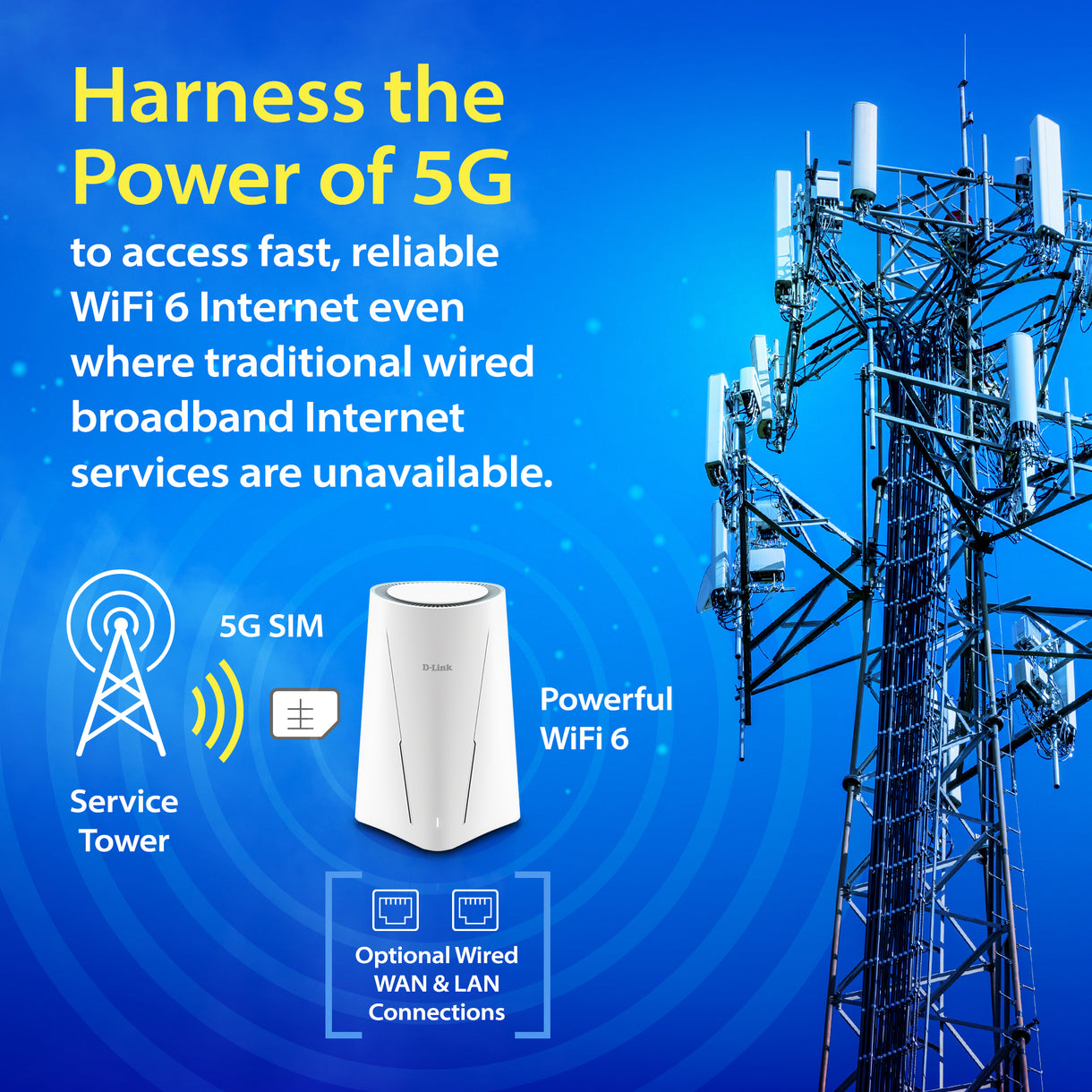 D-Link AX3000 5G NR Cellular Gateway WiFi 6 Router | Optimized High-Ga ...