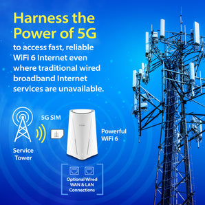 WiFi Routers – D-Link Systems, Inc