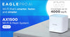 D-Link EAGLE PRO AI WiFi 6 AX1500 Mesh System 2-Pk - (M15/2)
