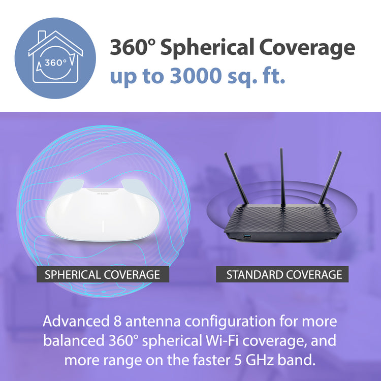 AQUILA PRO AI AX6000 Dual-Band Wi-Fi 6 Router (M60) – D-Link Systems, Inc