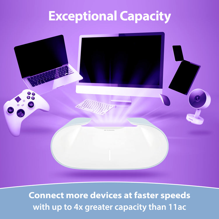 AQUILA PRO AI AX6000 Dual-Band Wi-Fi 6 Router (M60) – D-Link Systems, Inc