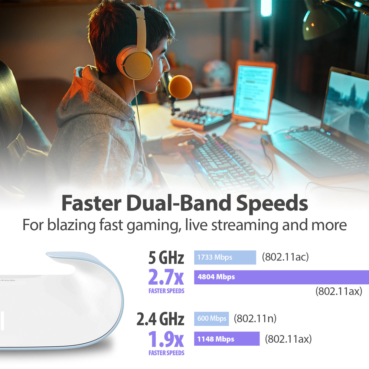 D-Link AQUILA PRO AI AX6000 Dual-Band Wi-Fi 6 Router (M60) – D-Link ...