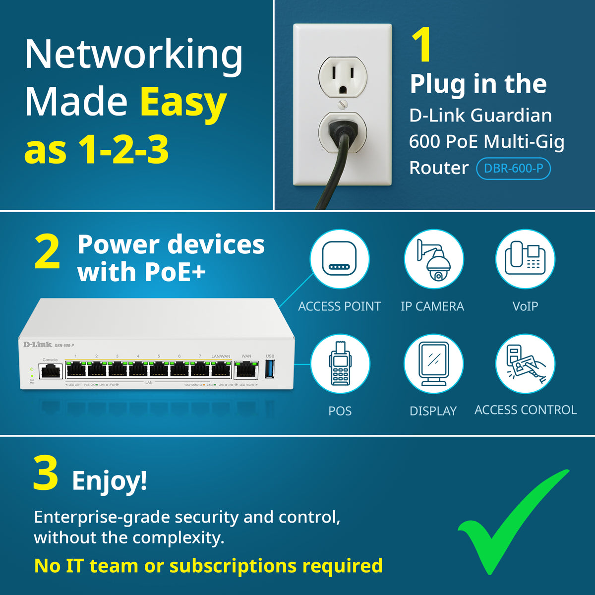 D-Link Guardian VPN Routers – D-Link Systems, Inc