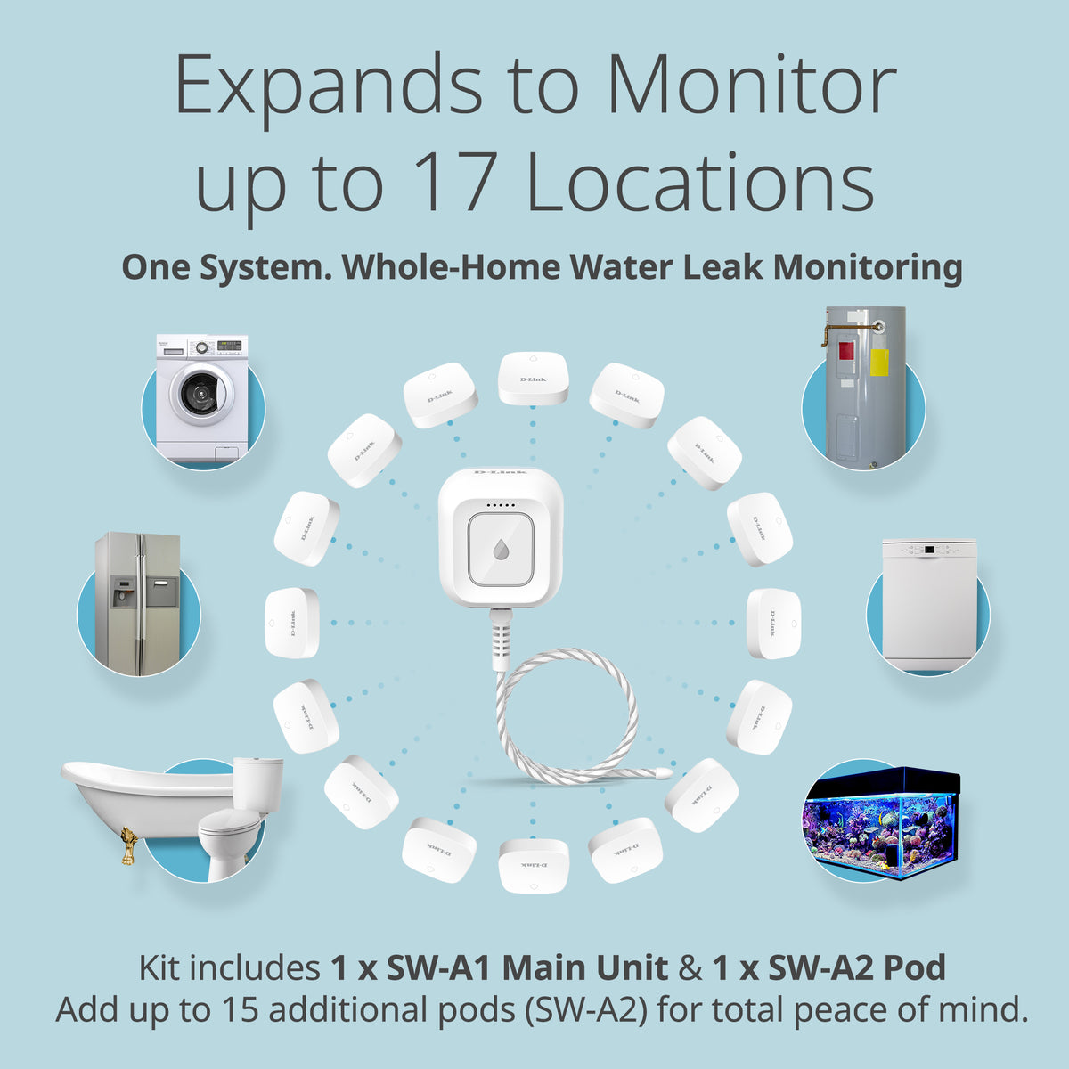 D-Link Expandable Smart Wi-Fi Water Leak Sensor Starter Kit - SW-A11KT ...