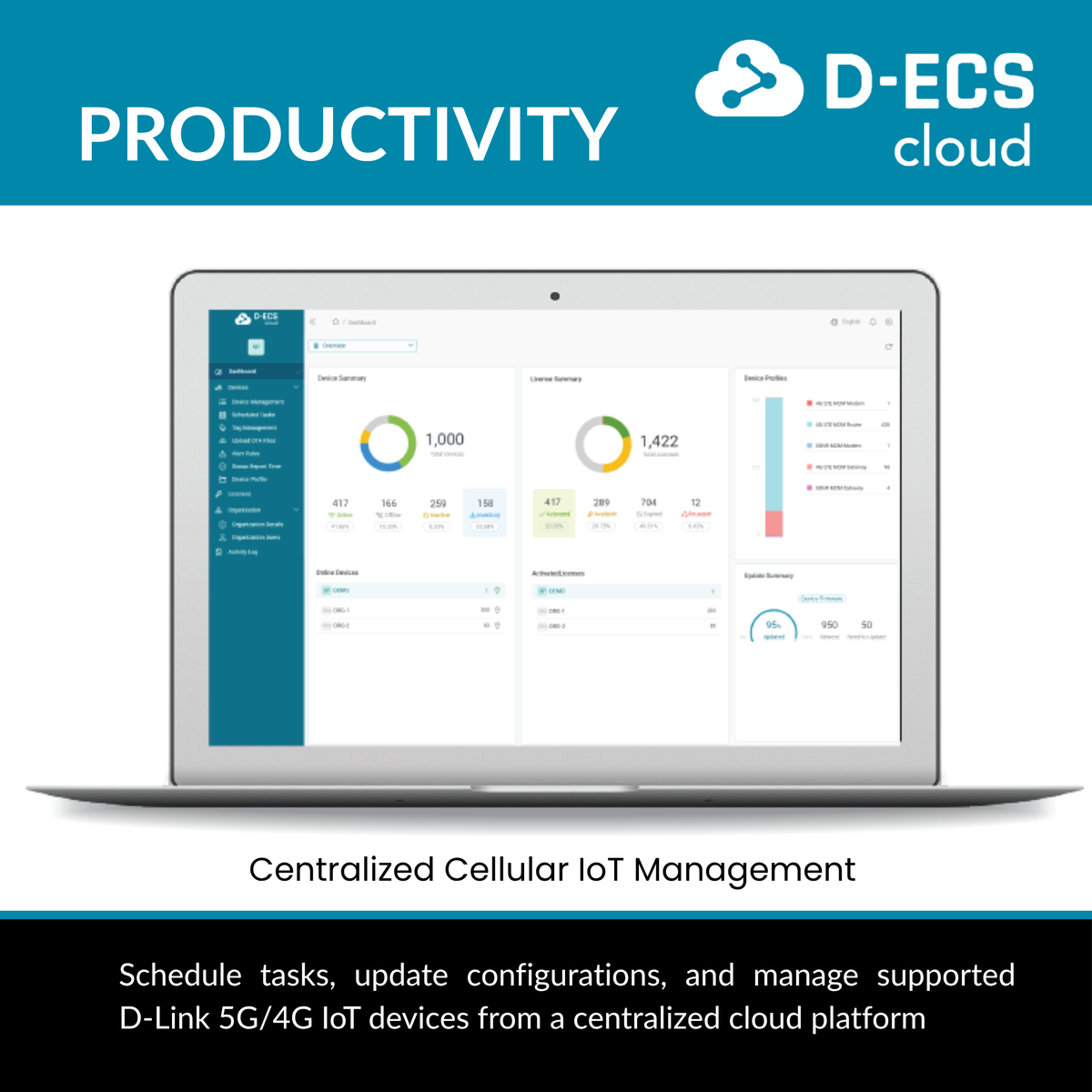 D-Link Edge Cloud Solution for Enterprise loT Management (D-ECS) – D ...