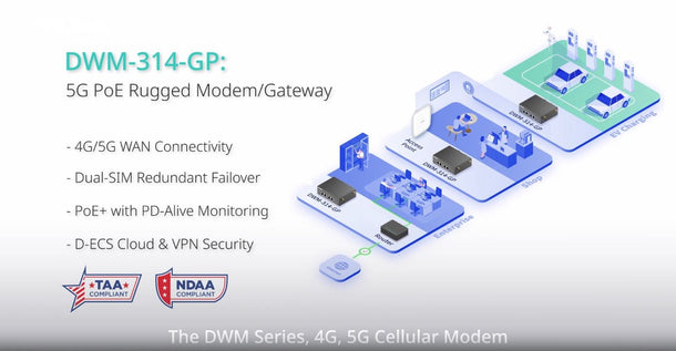 DWM-314-GP Feature Video