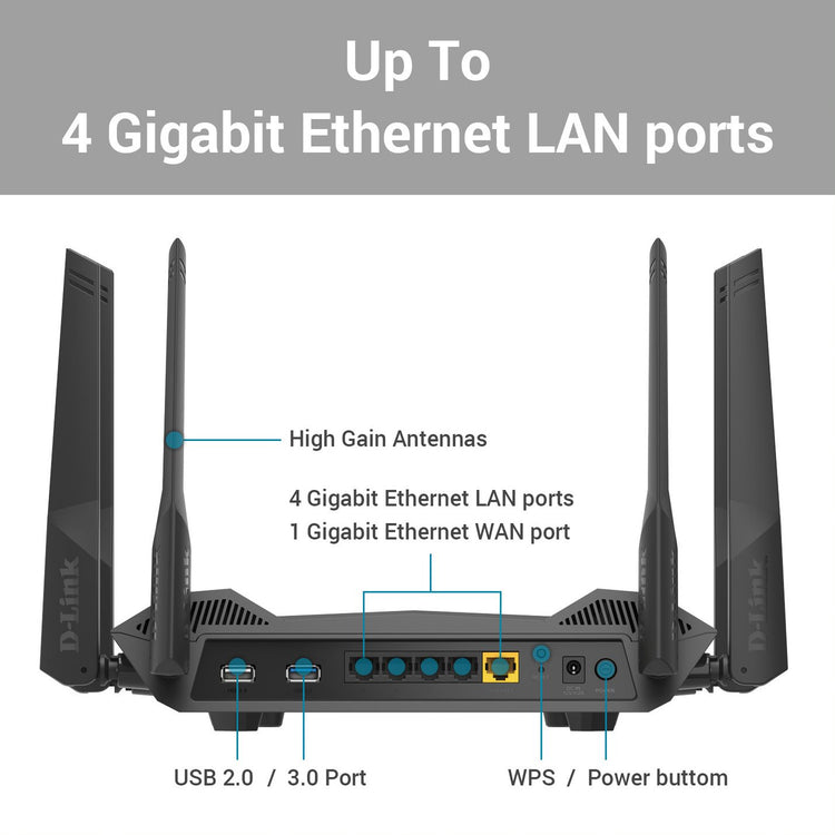 D-Link EXO|AX AX4800 WiFi6 Gigabit Mesh Router - Mobile App. Managed - Voice Control - 4-port Gigabit Ethernet LAN - 2-port USB - (DIR-X4860-US)