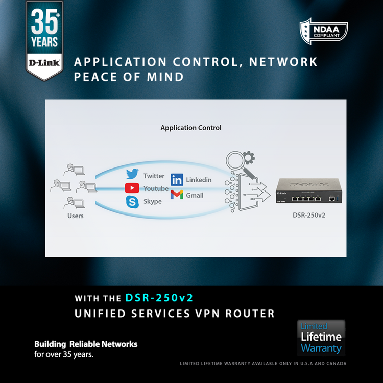 D-Link APPLICATION CONTROL, NETWORK PEACE OF MIND DSR-250v2 5 Gigabit VPN Router