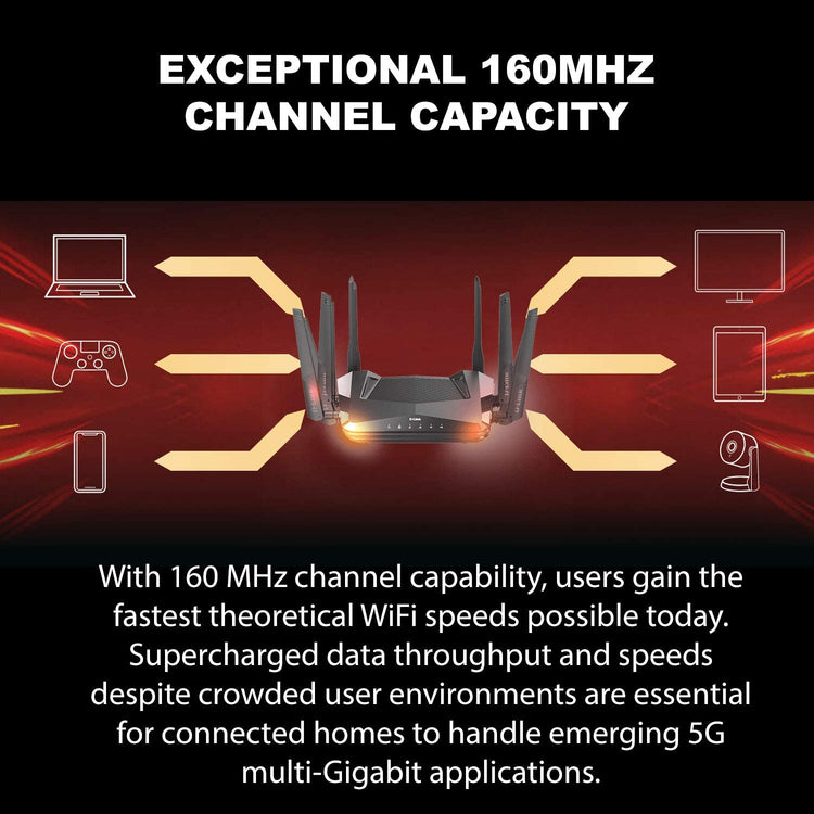 D-Link EXO|AX AX5400 WiFi6 Gigabit Mesh Router - Mobile App. Managed - Voice Control - 4-port Gigabit Ethernet LAN - 2-port USB - (DIR-X5460-US)