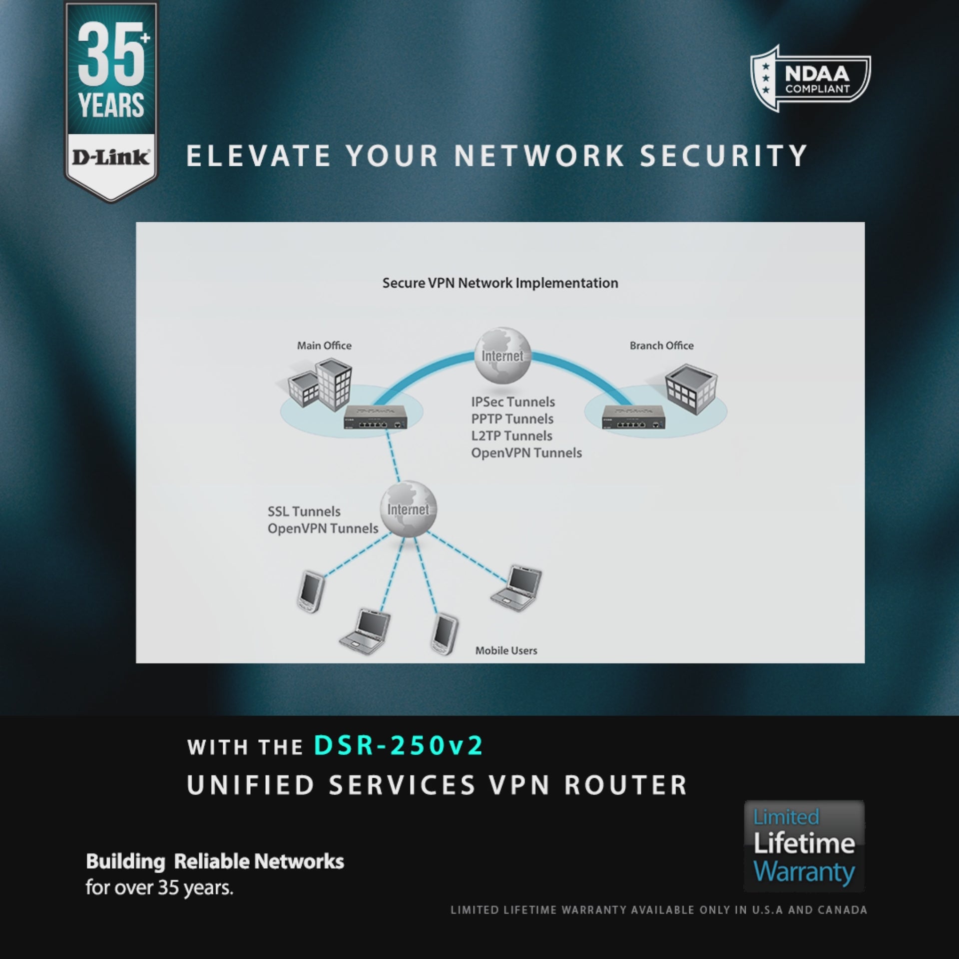 D-Link Elevate Your Network Implementation DSR-250v2 5 Gigabit VPN Router