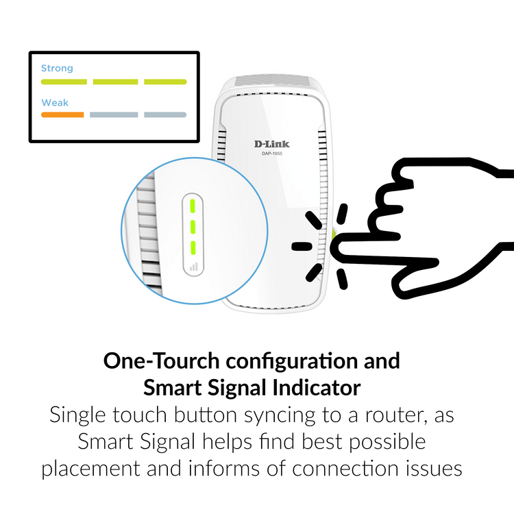 D-Link WiFi Extender AC1900 Mesh - (DAP-1955)