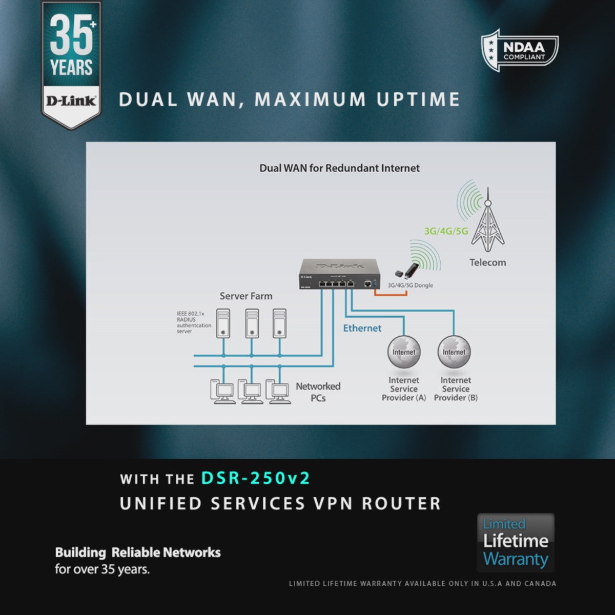 D-Link Dual Wan, Maximum Uptime DSR-250v2 5 Gigabit VPN Router