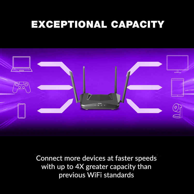 D-Link WiFi Router AX1800 WiFi 6 - (DIR-X1870)
